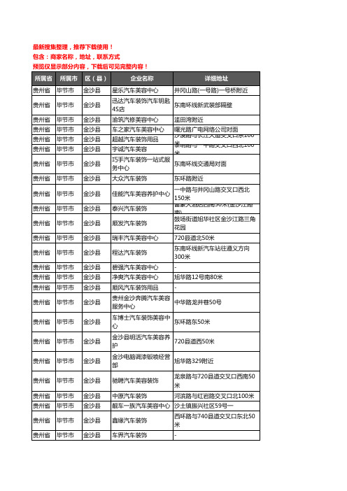 新版贵州省毕节市金沙县汽车装饰企业公司商家户名录单联系方式地址大全41家