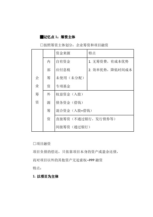 一级建造师2020年《工程经济》记忆点-筹资管理