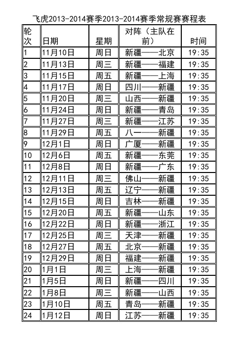 新疆飞虎 2013——2014赛季 CBA 赛程表