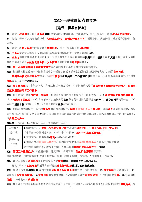 2020一建管理终极-考前补充三页纸