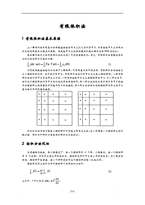 有限体积法介绍