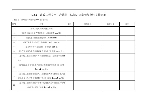 建设工程安全生产法律、法规、规章和规范性文件清单