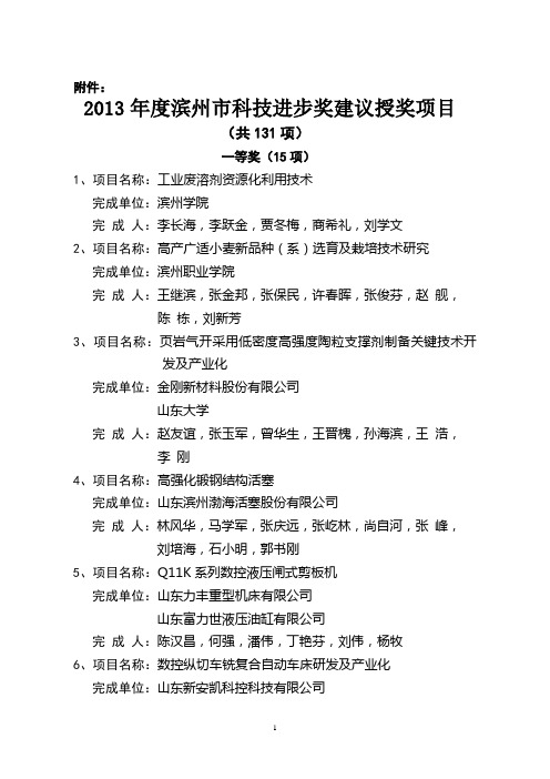 2013年度滨州市科学技术进步奖建议授奖项目
