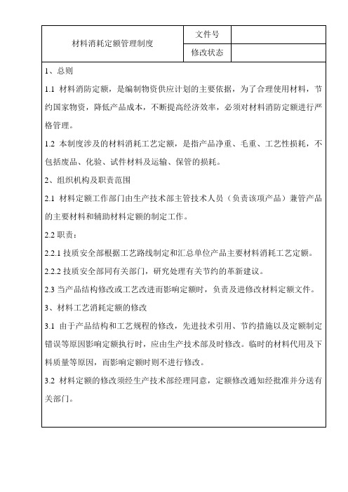 材料消耗定额管理制度