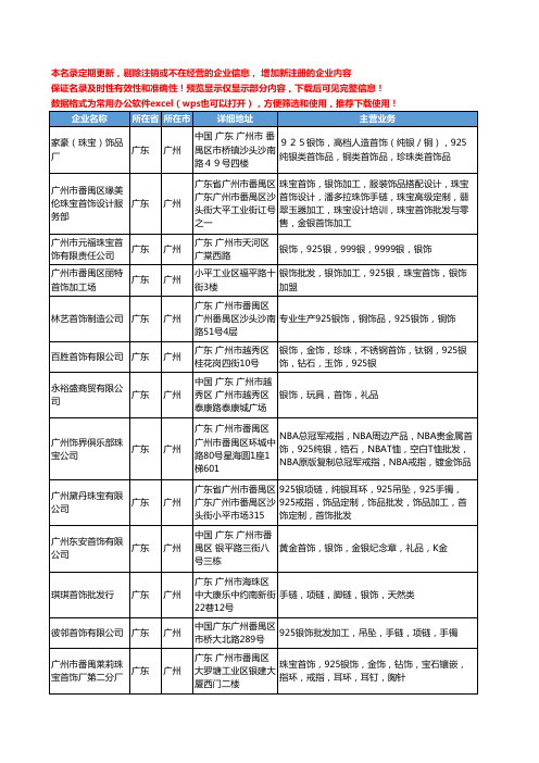 新版广东省广州银饰首饰工商企业公司商家名录名单联系方式大全170家