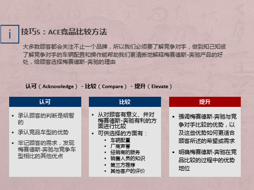 销售技巧与话术 ACE和CPR