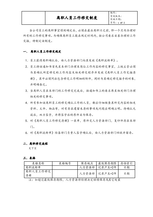 离职人员工作移交制度