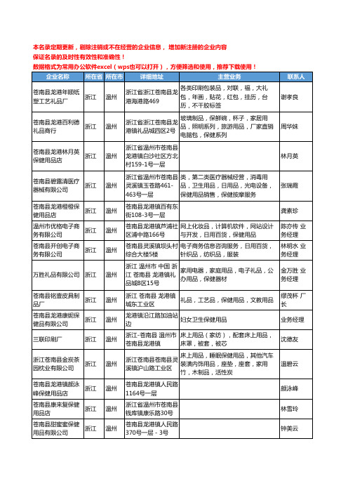 2020新版浙江省温州保健用品工商企业公司名录名单黄页大全267家