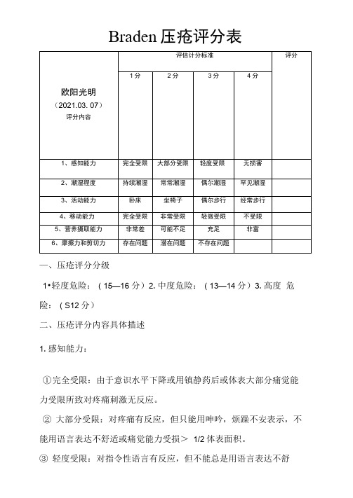2021年Braden压疮评分表