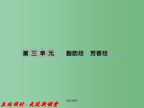 高考化学一轮复习 第3单元 脂肪烃 芳香烃知识研习 苏教版选修5