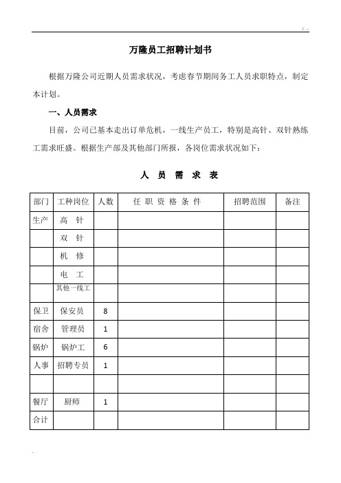 某企业2011年招聘计划书