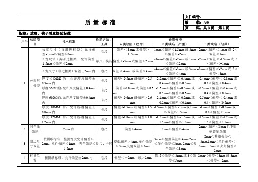 玻璃、镜子质量检验标准