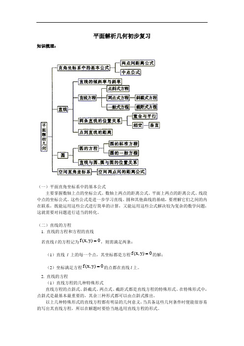 平面解析几何初步复习(北师版)21841