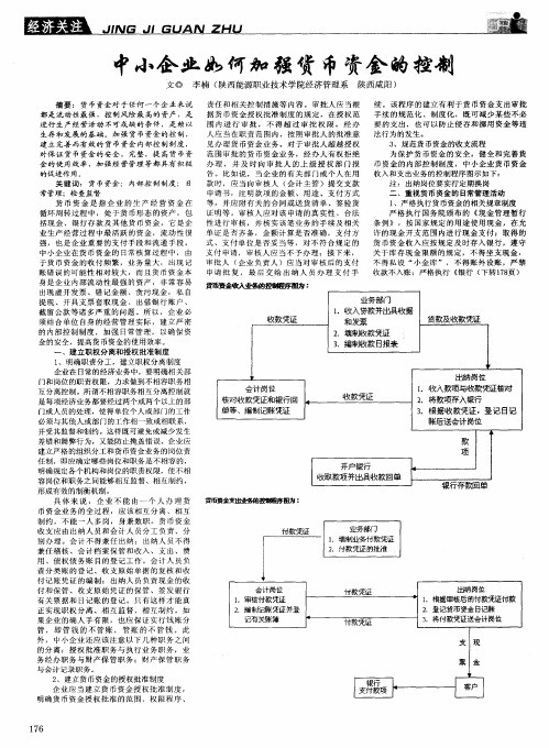 中小企业如何加强货币资金的控制