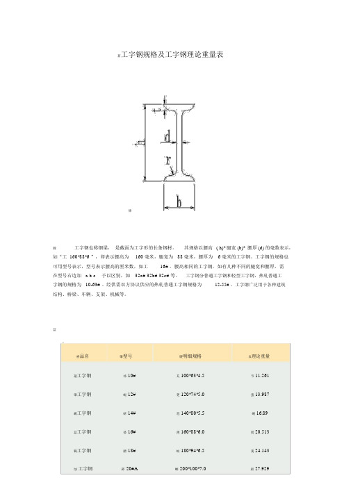 工字钢尺寸规格表及理论重量表