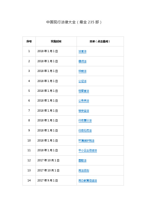 中国现行法律大全