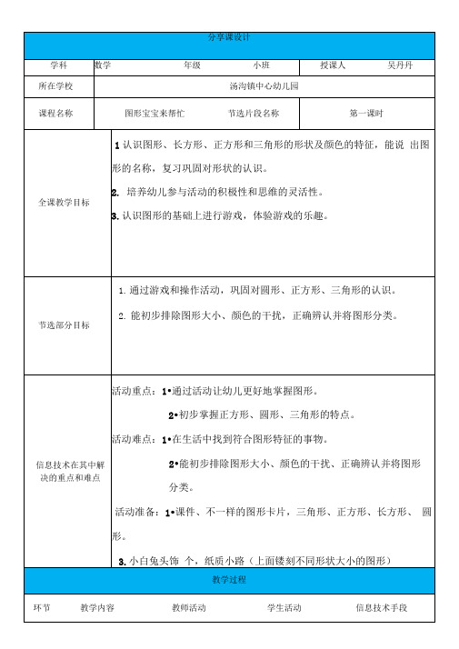 技术支持”分享课“成果集作业模板