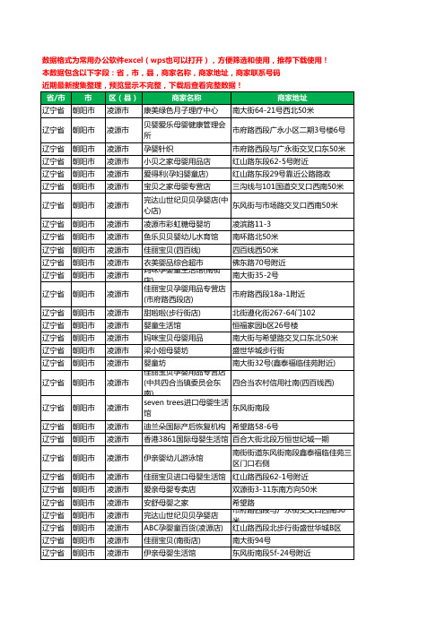2020新版辽宁省朝阳市凌源市月子服务工商企业公司商家名录名单黄页联系号码地址大全30家
