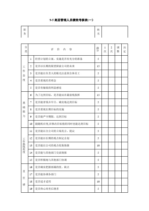 5高层管理人员绩效考核表(一)