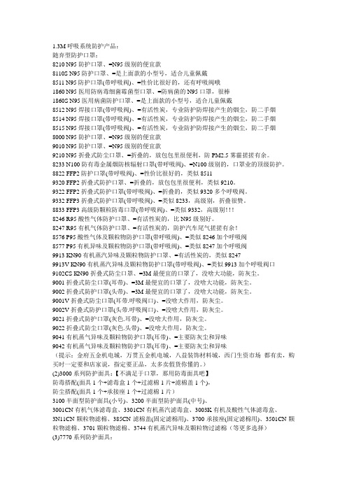 雾霾天气,你3M了吗？3M呼吸防护用具这样选