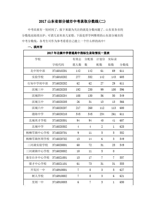 2017山东省部分城市中考录取分数线(二)