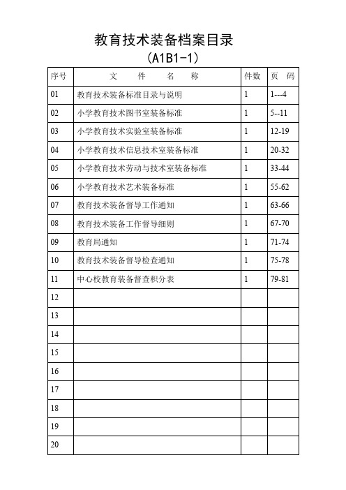 教育技术装备档案目录