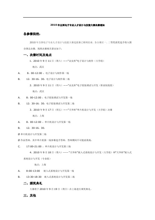 全国电子专业人才设计与技能大赛决赛