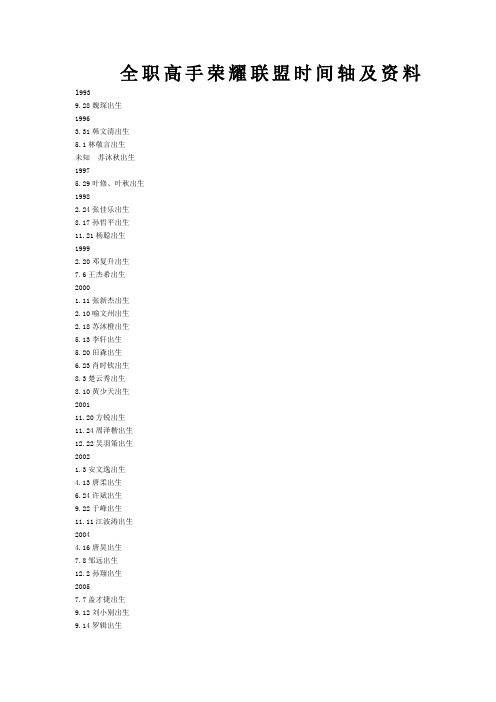 全职高手荣耀联盟时间轴及资料