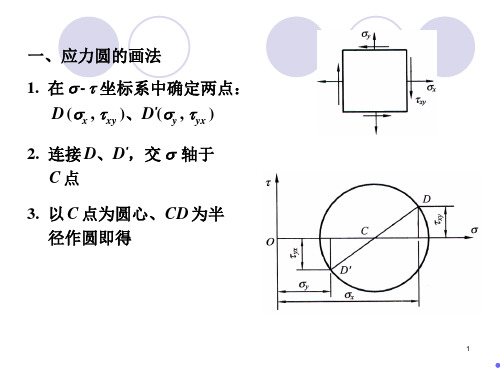 应力状态分析2图解法