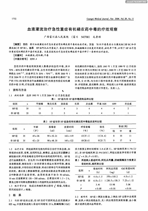 血液灌流治疗急性重症有机磷农药中毒的疗效观察
