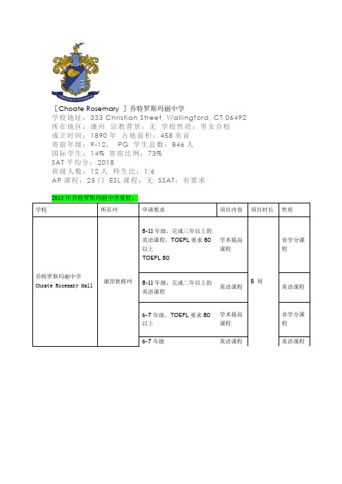 2015年美国高中夏校介绍