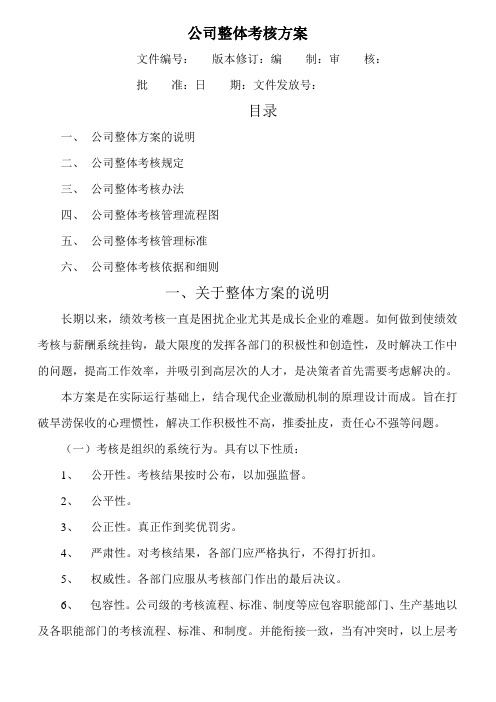 [精品]2017年某公司整体考核方案