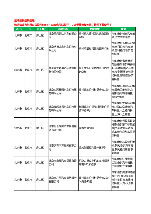 2020新版北京市北京市房山区4S店工商企业公司商家名录名单黄页联系方式电话大全26家