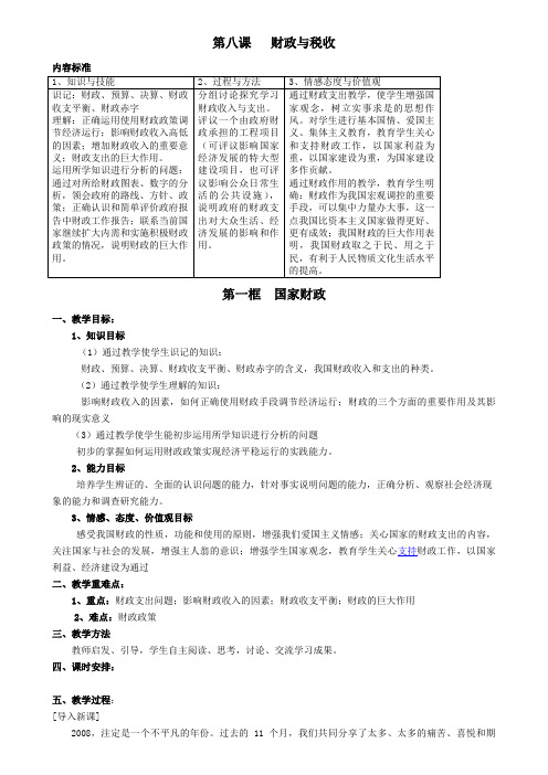 第一框  国家财政