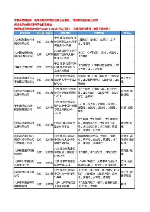 2020新版北京市投光灯工商企业公司名录名单黄页联系方式大全45家