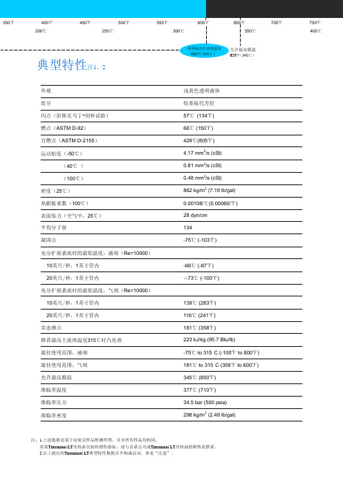 低温合成导热油物性参数 THERMINOL LT(-75-315C)