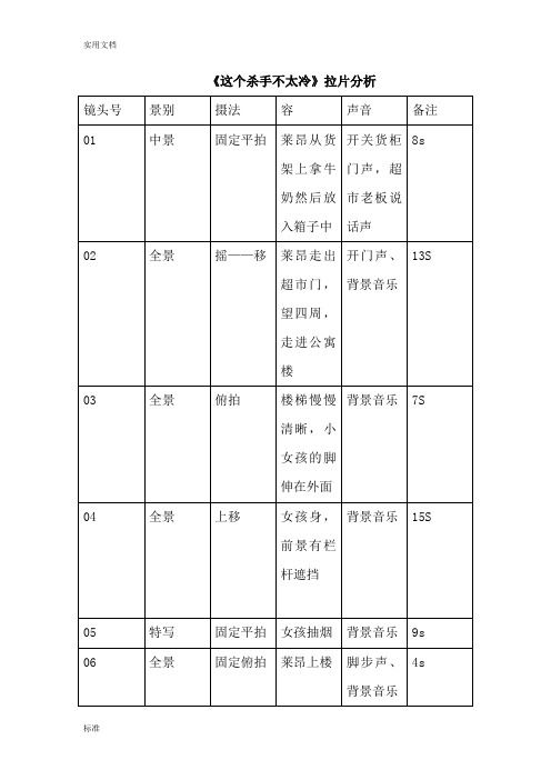 《这个杀手不太冷》拉片分析报告