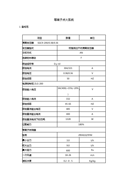 等离子点火系统规程