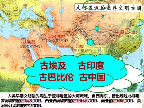 2 大河流域——人类文明的摇篮