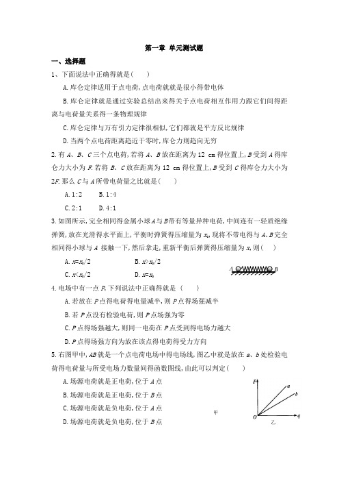 新课标人教版高中物理选修3-1 第一章：静电场 单元测试题