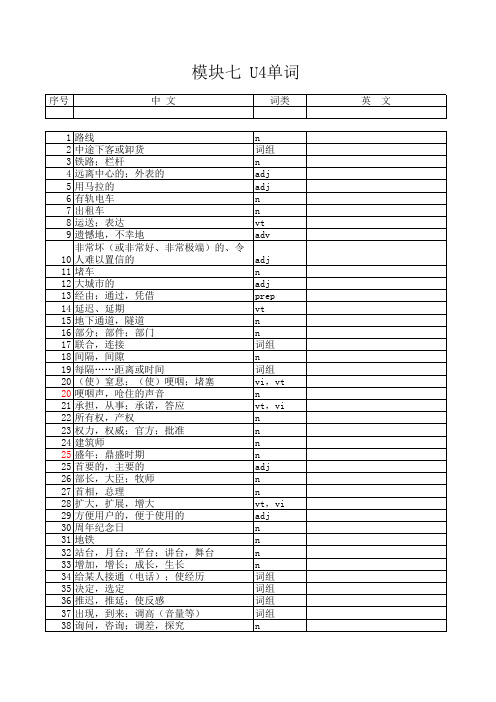 江苏译林版高中英语模块7单词默写第4单元单词练习U4