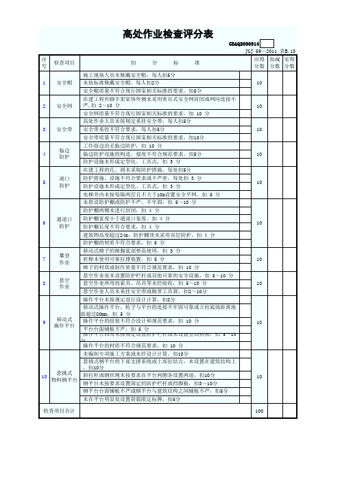 7.高处作业评分汇总表