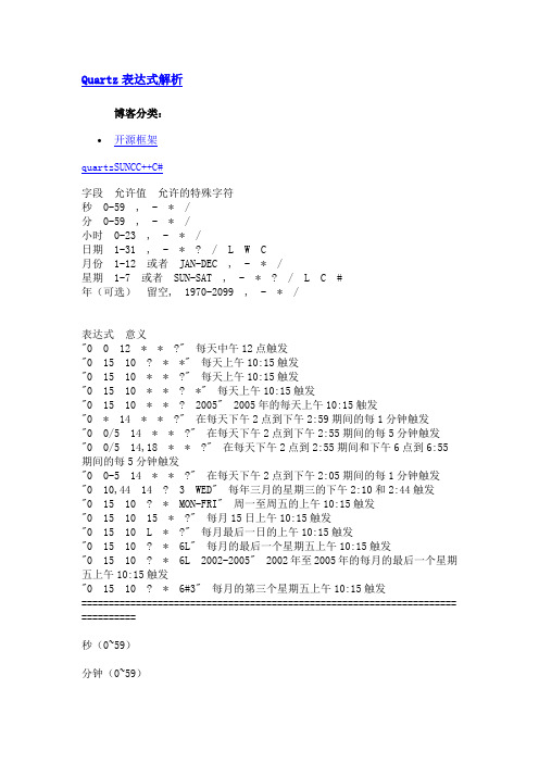 Quartz表达式解析