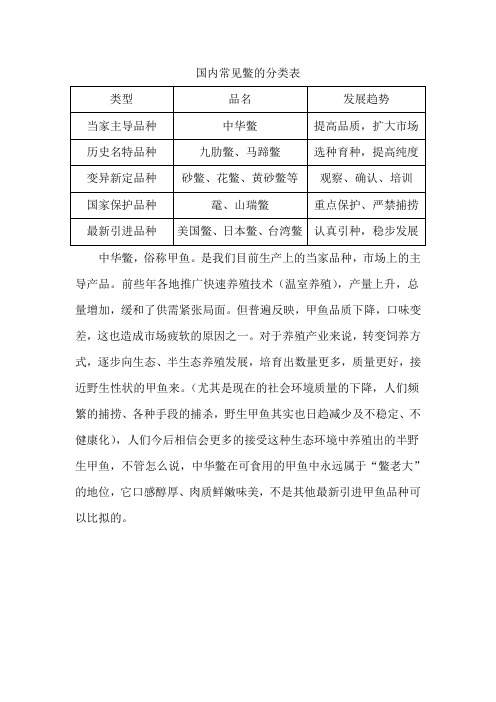 国内常见鳖的分类表
