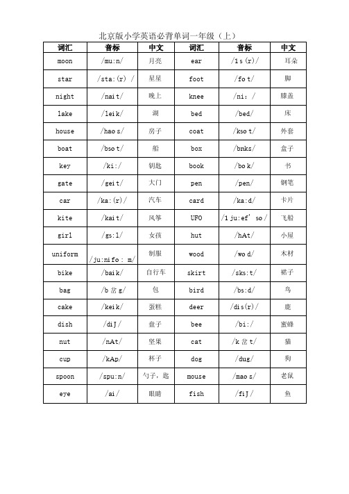 北京版小学一至六年级英语词汇