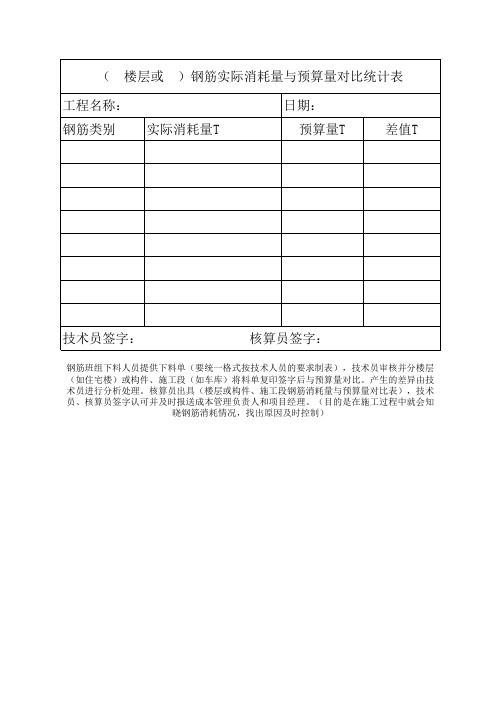 砼与钢筋统计对比表(变更统计表)