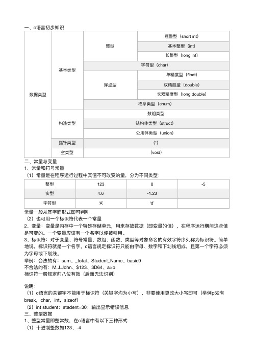 C语言第二章c语言设计初步知识