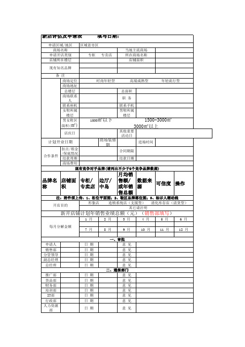 新店评估申请表