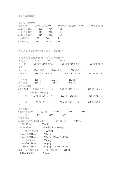 常见钢瓶规格