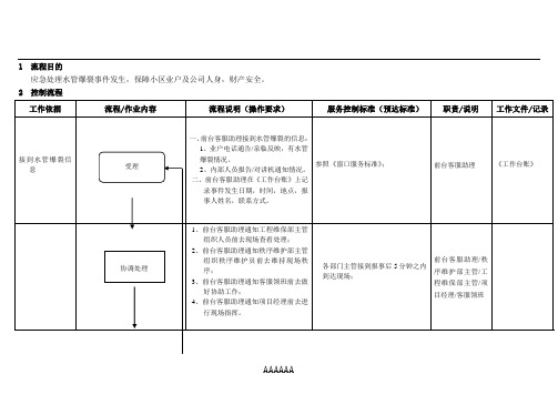 水管爆裂处理流程